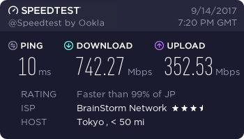 KVM 512M NTT Japan | OneProvider 測試