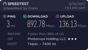Speedtest 速度測試腳本安裝
